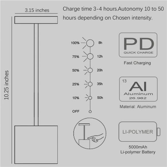 Cordless Led Table Lamp Rechargeable, Portable Dimmable Outdoor Light - Picture 5 of 6